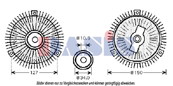 AKS DASIS Sajūgs, Radiatora ventilators 128290N